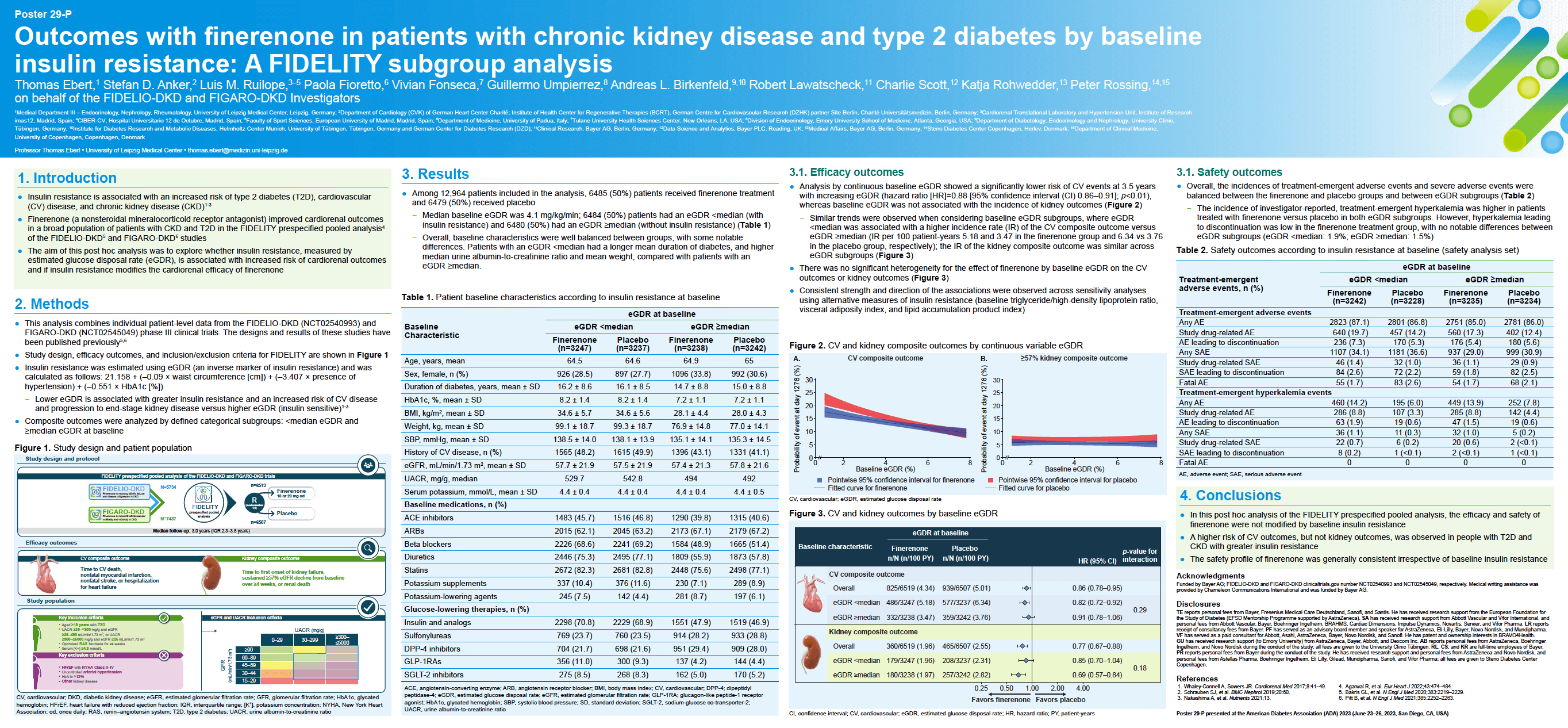 2023-ADA-Insulin-Resistance.png