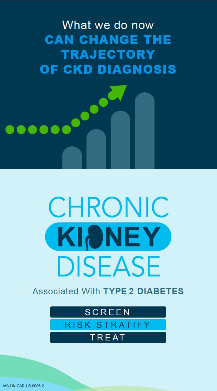 CKD Screening and Diagnosis Slide 1