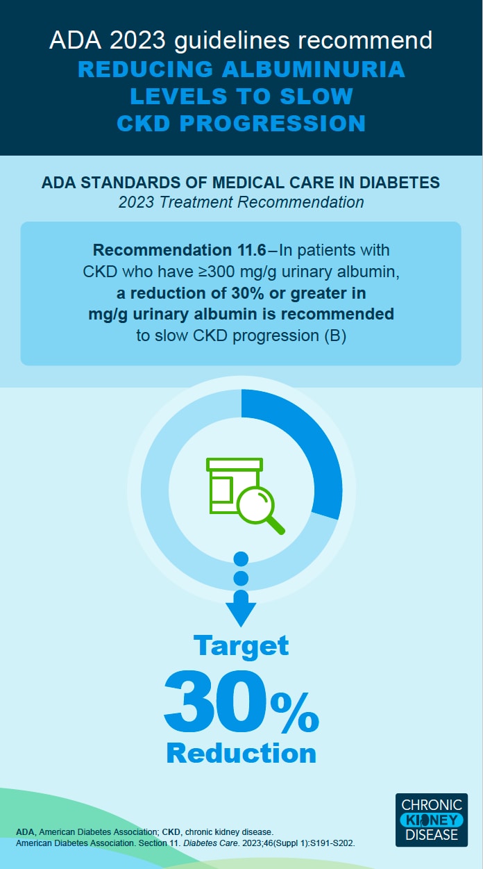 CKD Screening and Diagnosis Slide 8