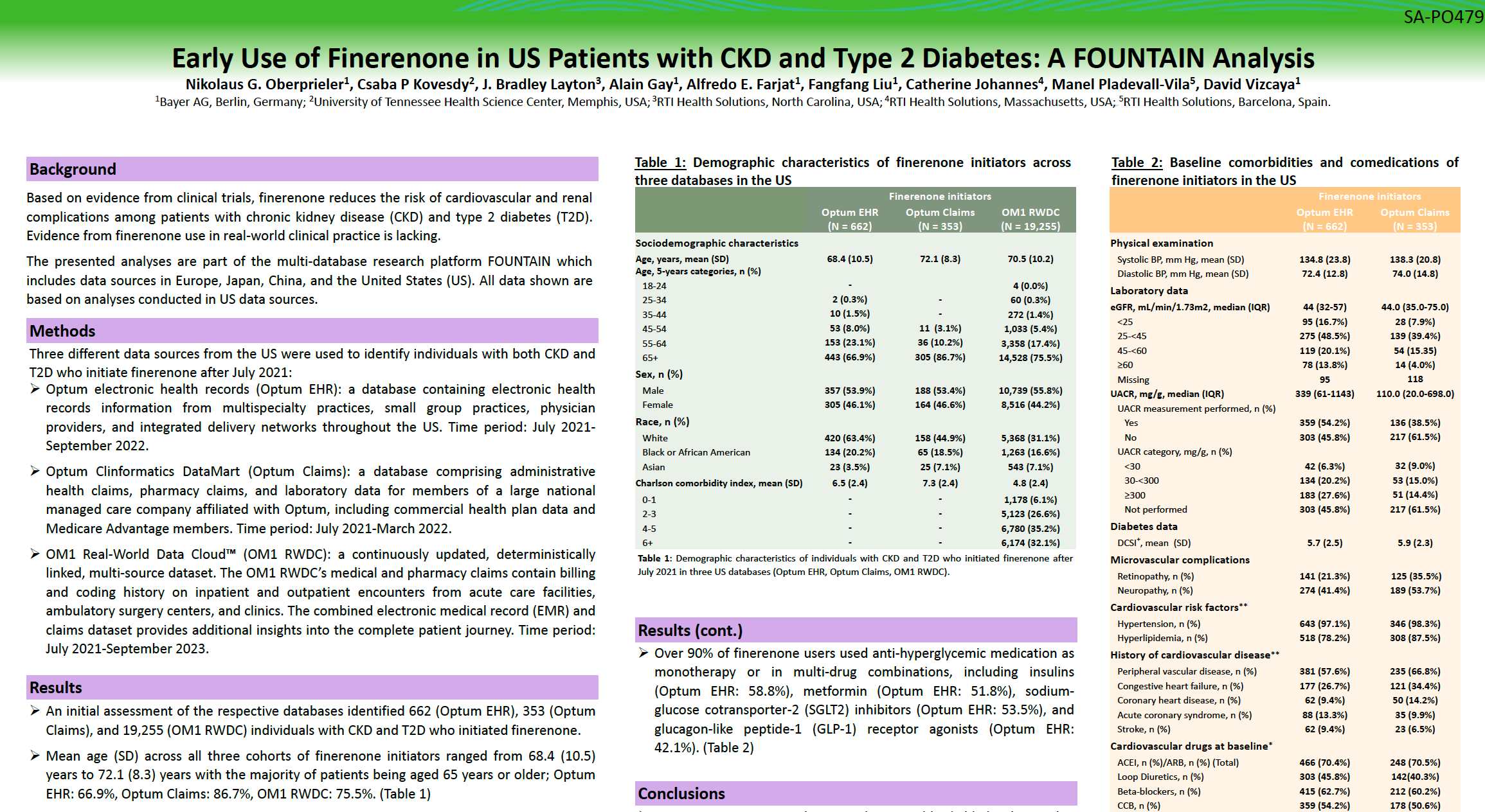  Early Use of Finerenone in US Patients with CKD and Type 2 Diabetes: A FOUNTAIN Analysis