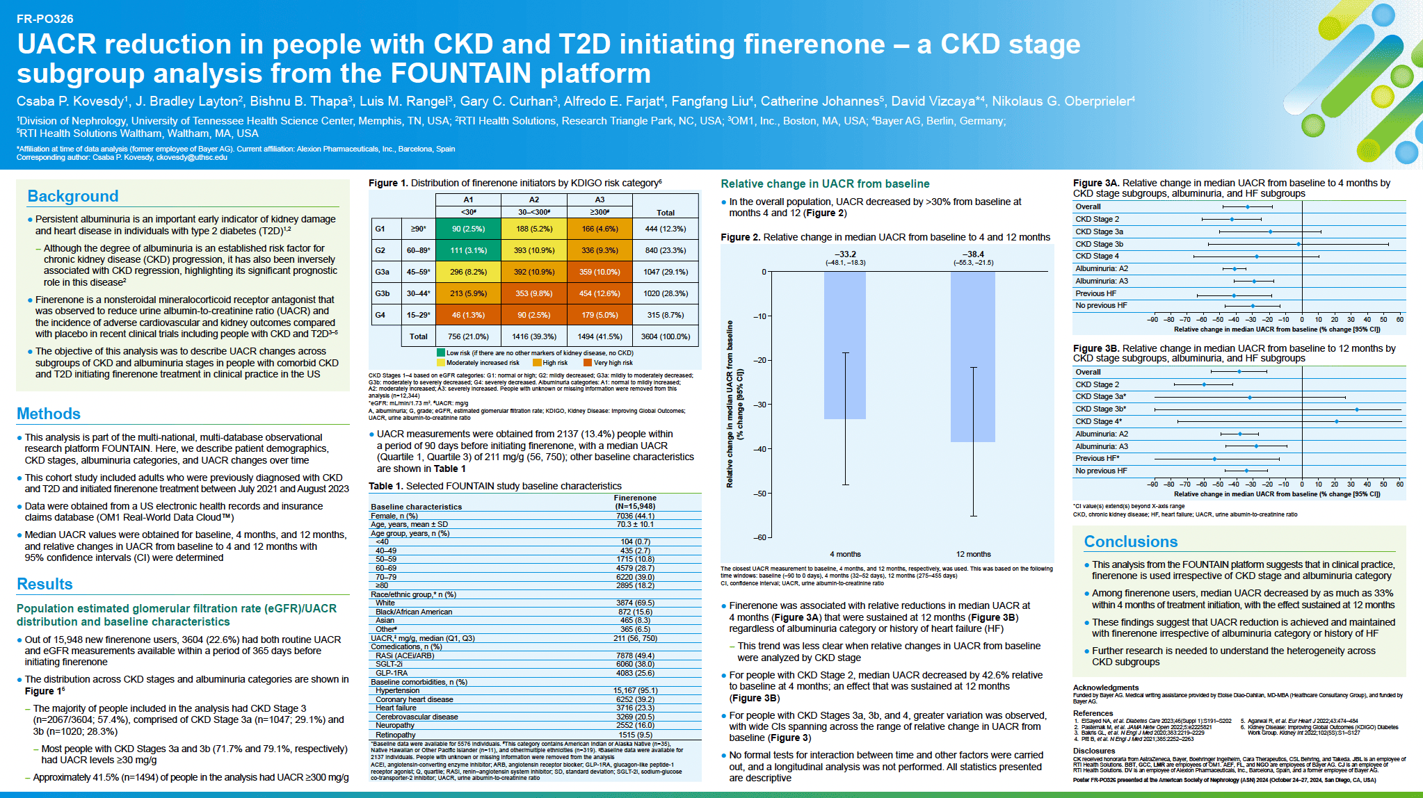 A CKD Stage Subgroup Analysis from The FOUNTAIN Platform
