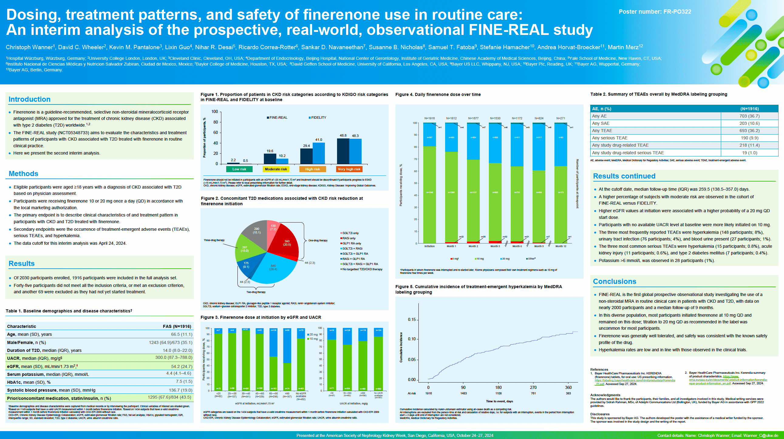 An Interim Analysis of the Prospective, Real-World, Observational FINE-REAL Study