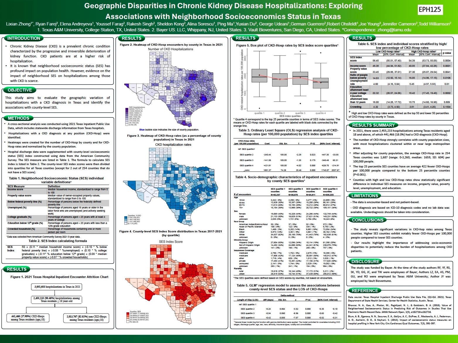 Teaser ISPOR Geographic-Disparities