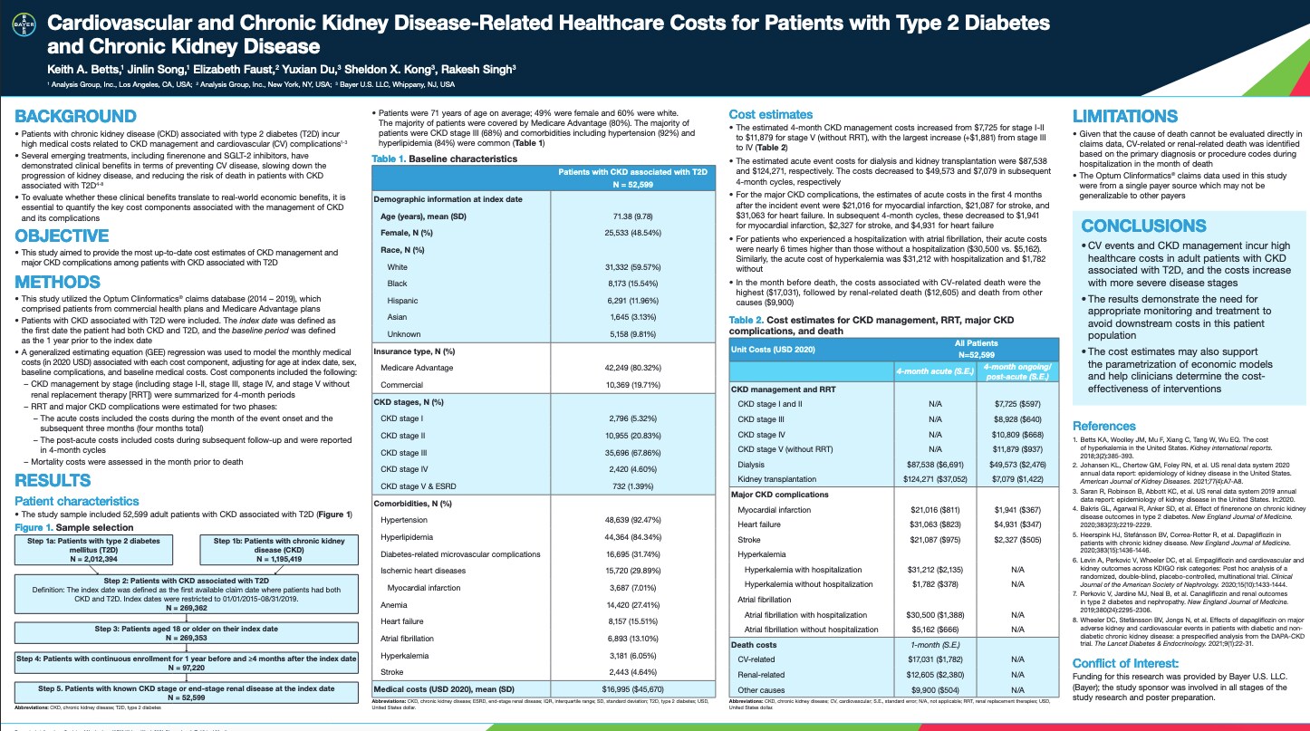 Cardiovascular and Chronic Kidney Disease-Related Healthcare Costs for Patients with Type 2 Diabetes and Chronic Kidney Disease