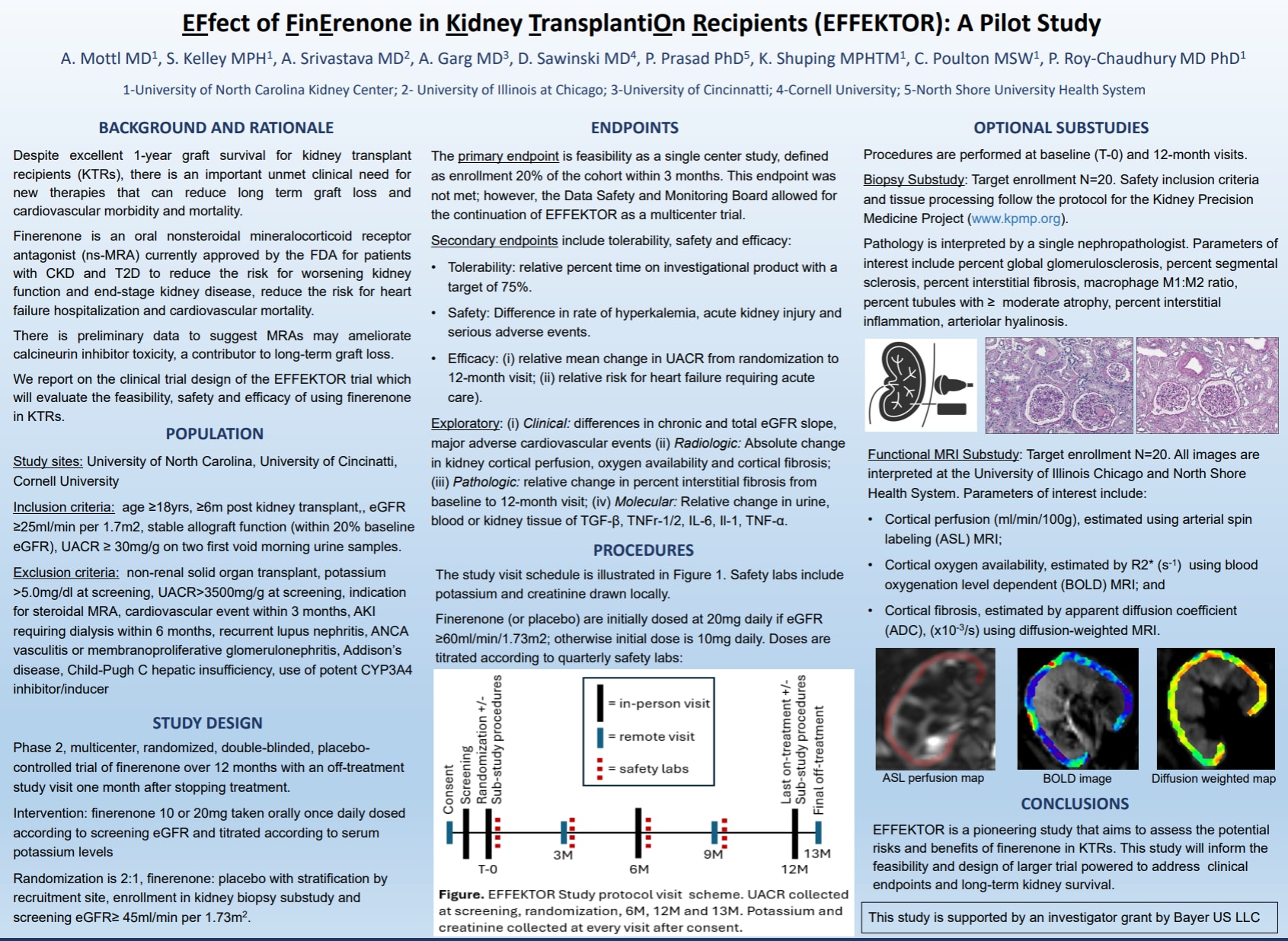 McCausland et al. Changes in albuminuria and the effects of finerenone on CV outcomes. Thumbnail