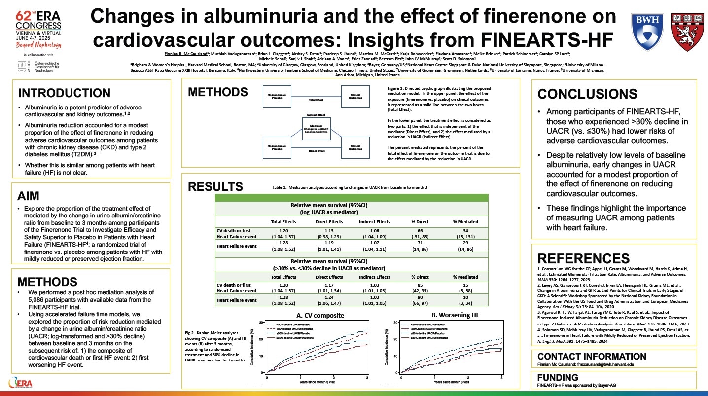 Poster presenting the changes in albuminuria and the effect of finerenone on cardiovascular outcomes: Insights from FINEARTS-HF
